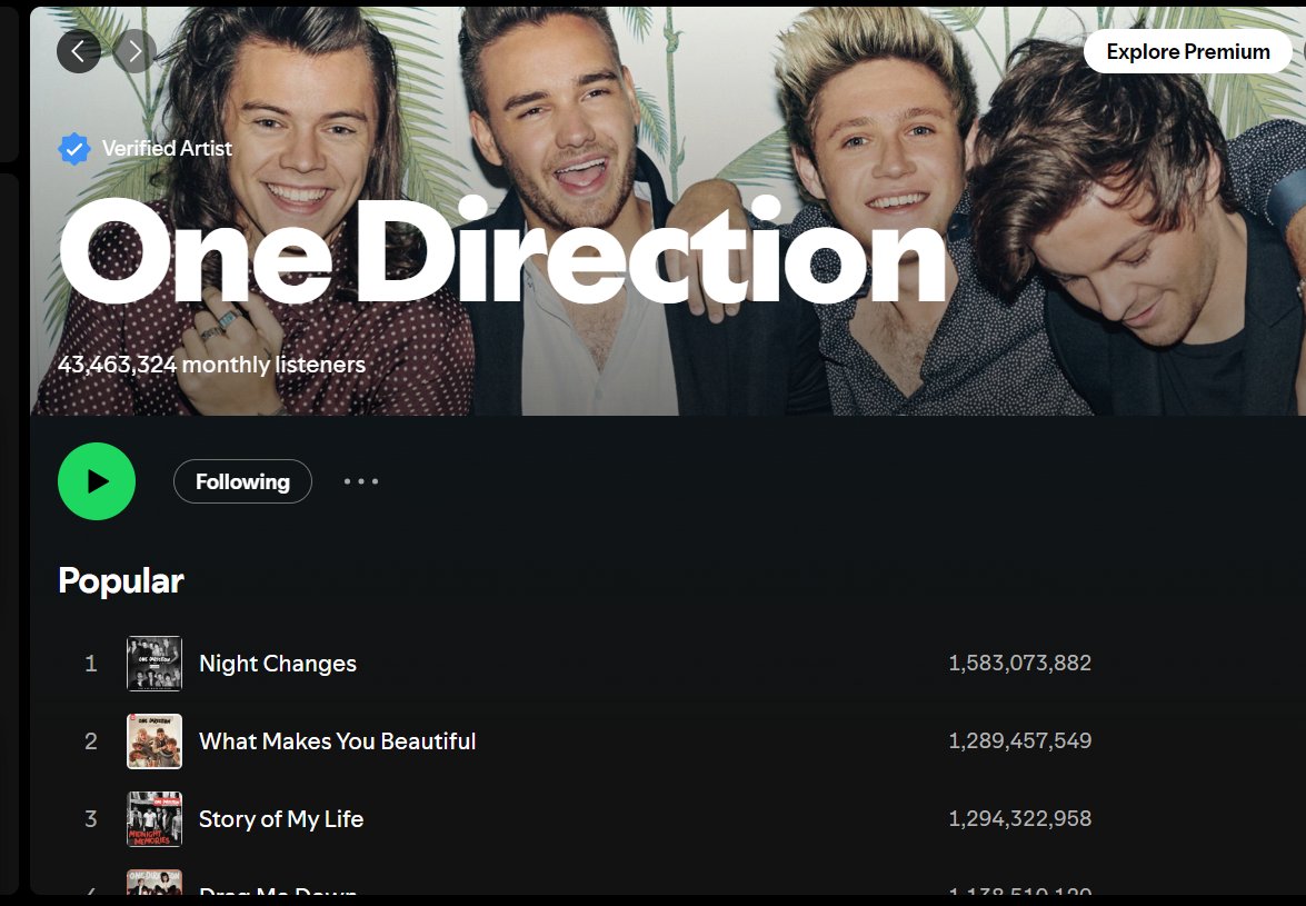 'where do broken hearts go?'
honestly, here: