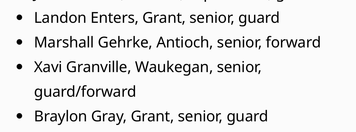 Grant Basketball tweet media