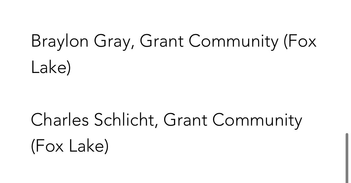 Grant Basketball tweet media