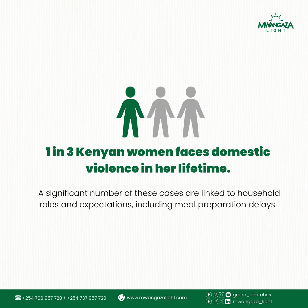 Mwangaza Light tweet media