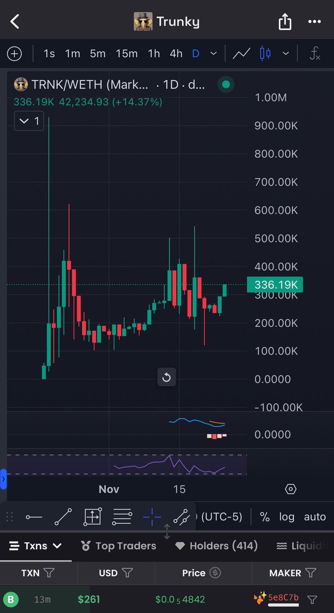 PR RUSS (The WhaleWolf) tweet media