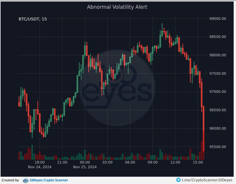 thanks for playing

you just became $EXIT liquidity