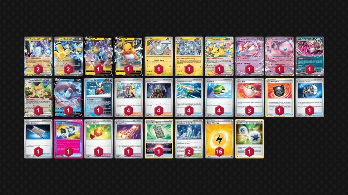 pokemon cards sacramento Card Show: 2026 USA TODAY Sports Readers' Choice Awards 2025 Pokmon Sacramento Regional Championships