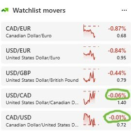 Professor Olga Chyzh tweet media