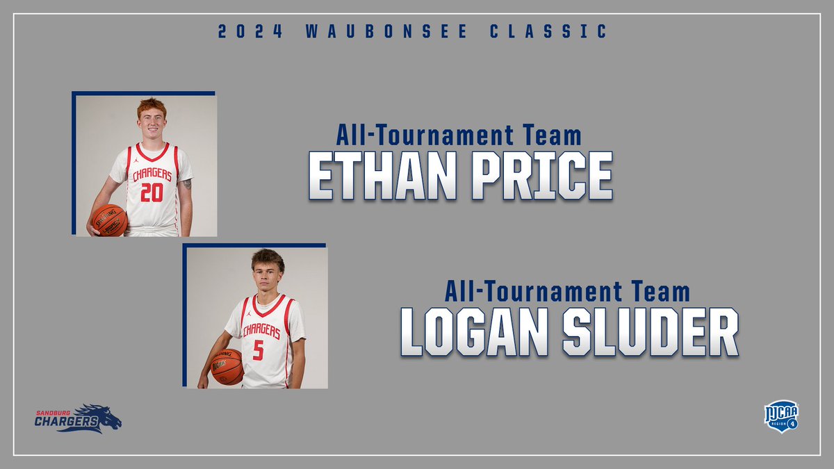 SandburgNJCAA's tweet image. Price, Sluder earn all-tourney nods, but Chargers fall short in 2 contests at Waubonsee Classic 🏀
RECAP | sandburgchargers.com/x/odbud