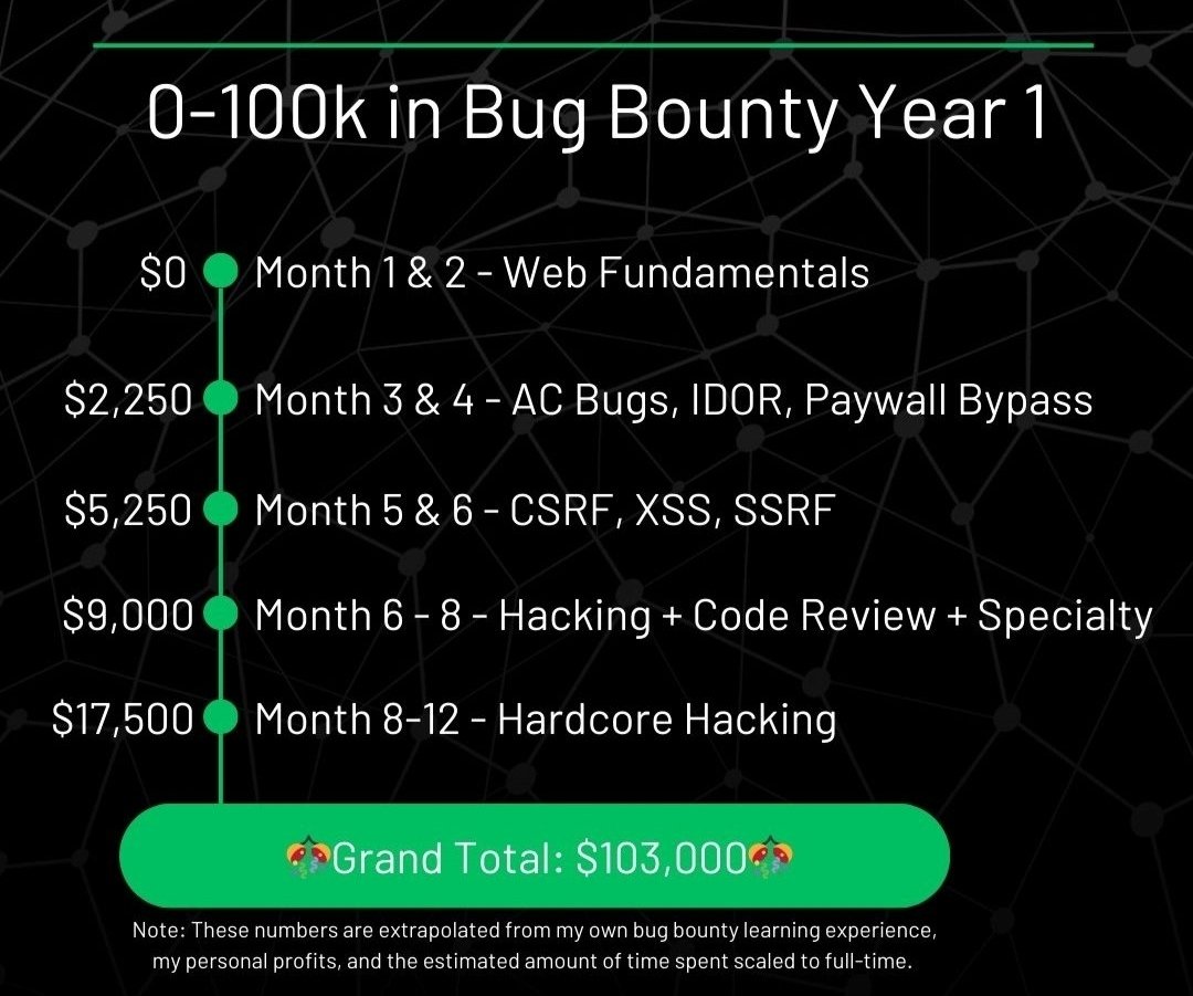 Deev Pal tweet media