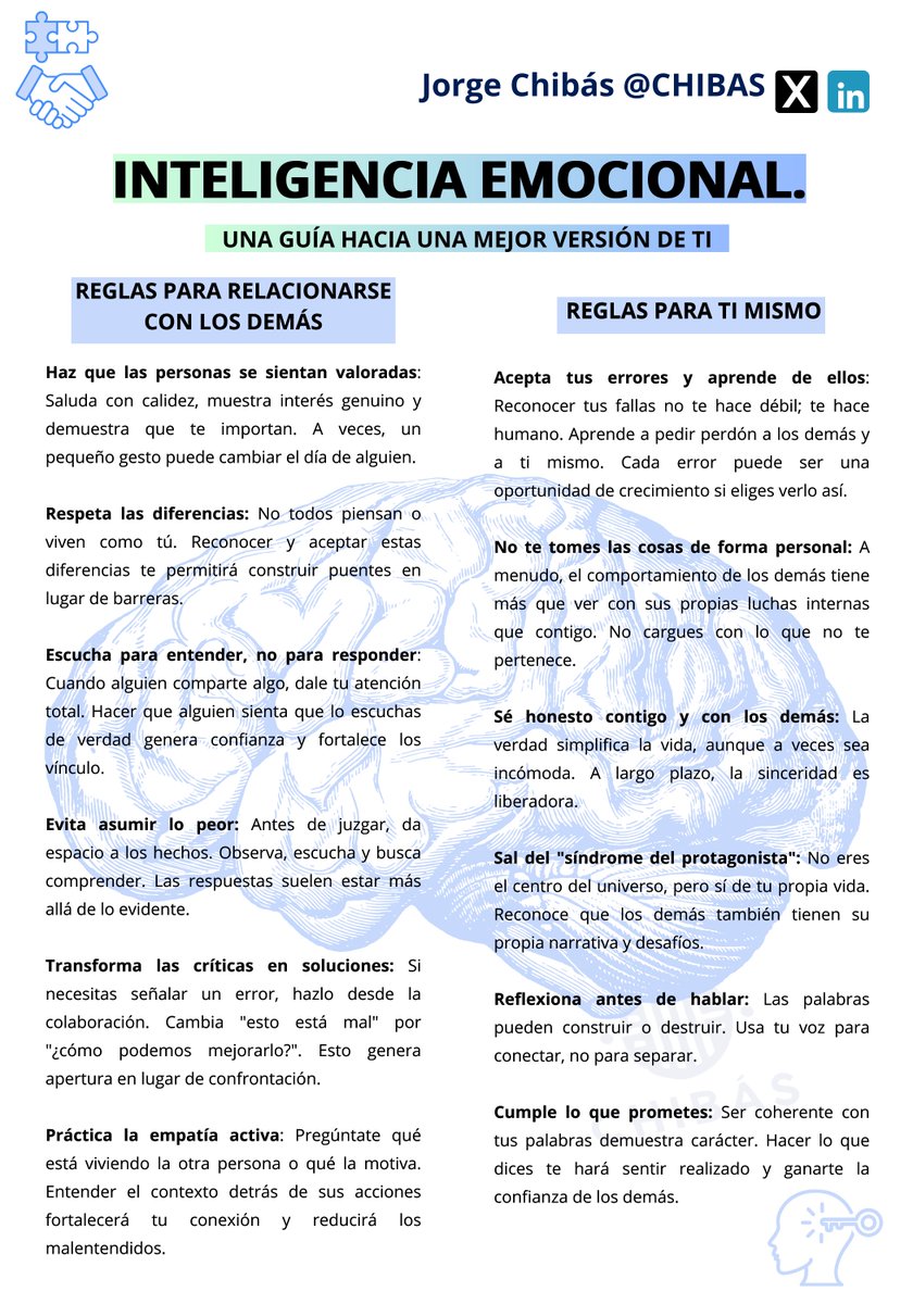 Inteligencia Emocional ‼️

Una guía para tu mejor versión.