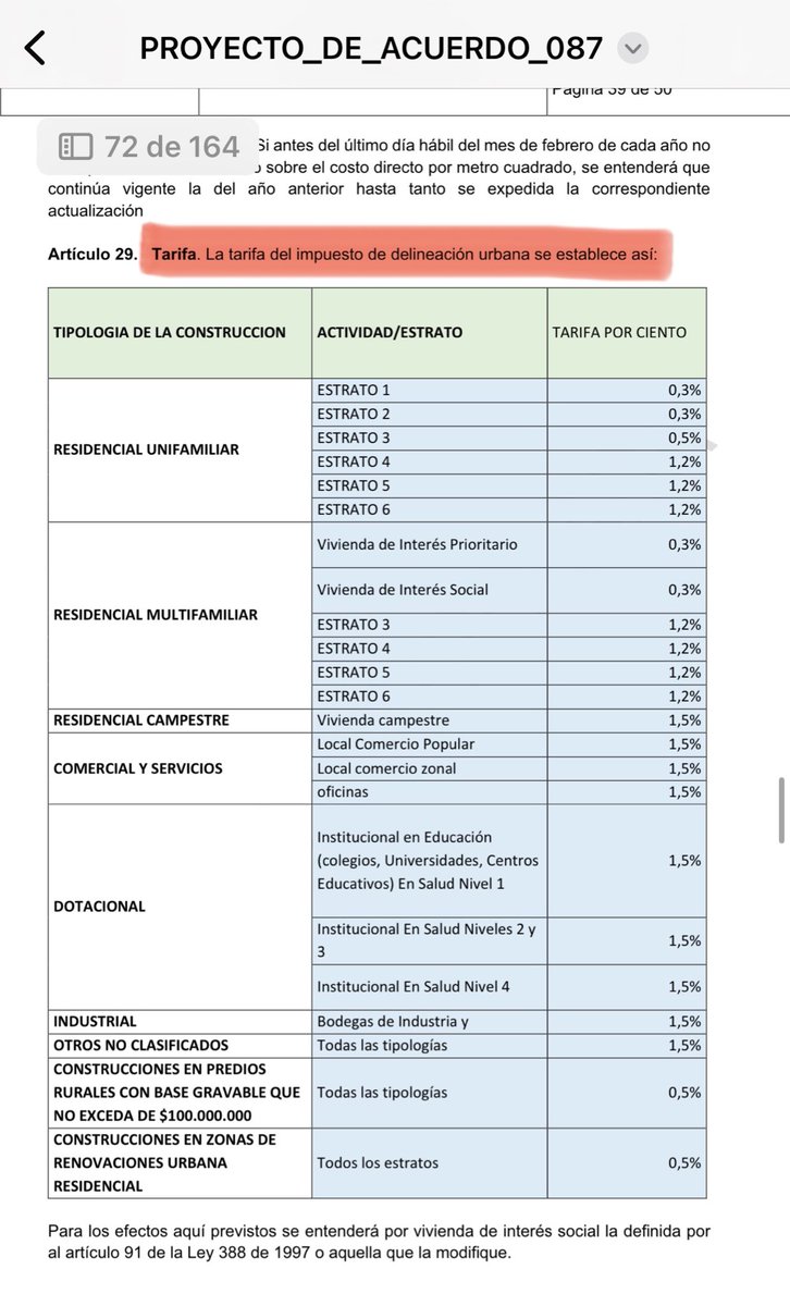 JCardenasRey's tweet photo. Coincidimos en el título: no se trata del monto sino de la visión. El problema es que como junta directiva, y he hecho parte de varias de las más importantes del país, jamás le autorizaríamos un crédito de semejantes proporciones a un gerente que tenga en vilo su cargo, serios cuestionamientos por actos de corrupción y difundir información mentirosa. Es ilegítimo e irresponsable con la ciudadanía que se autorice ese crédito por $350 mil millones cuando no está sustentado con proyectos claros, no tiene en cuenta el Plan Maestro Metropolitano de Movilidad, no hay claridad sobre el costo específico de cada obra (que no nos pase como las otras obras grandes que nos dijeron que costaban $140 mil millones y los bumangueses terminamos pagando hasta el doble o más), contiene una “mini reforma tributaria” donde pretende incrementar impuestos agregando tasa pro deporte y recreación e incrementando el costo de la tarifa de delineación urbana; tiene ya aprobados $80 mil millones en crédito para continuar las obras en los colegios INEM, Santander y Dámaso Zapata que no ha sido capaz de gestionar y avanzar aparentemente porque no le han dado vía libre para escoger contratista, y mintió durante toda la campaña diciendo que “recibía una ciudad quebrada y endeudada” cuando fue todo lo contrario y hoy le tocó a su equipo salir a destacar nuestro trabajo: les dejamos las mejores finanzas de la historia de Bucaramanga, categoría AAA+ según Ficht Raiting, porcentaje de endeudamiento al 54% y el presupuesto más alto que haya entregado cualquier administración.
