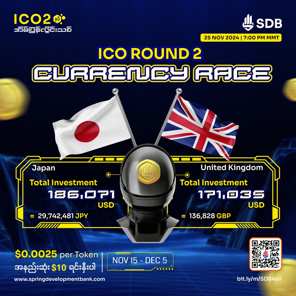 SpringDevBank's tweet photo. Compete and Conquer: Who Will Win the Journey Home? 🏁

From across the globe, participants using 10 different currencies are joining the ICO2 journey with impressive enthusiasm and determination. This global competition reflects the collective effort and strong commitment of individuals striving to invest in a brighter future.

ICO2 isn’t just an investment in your future—it’s a pivotal move forward. Let’s accelerate together toward a better tomorrow with full energy before the December 5th deadline! Don’t miss the chance to secure your spot in this exciting race. 🏎️

📲 Open SDB for ICO 2
https://t.co/0VMhwTfkqk

💵 How to Buy ICO 2 Tokens
https://t.co/3ektHMkXGR

🧑‍🚀 Join SDB Shareholders’ Community
https://t.co/Sa4uNwda5b

#ICOround2 #NewWaveNewHome #SDBTokenOffering #ChooseSDB