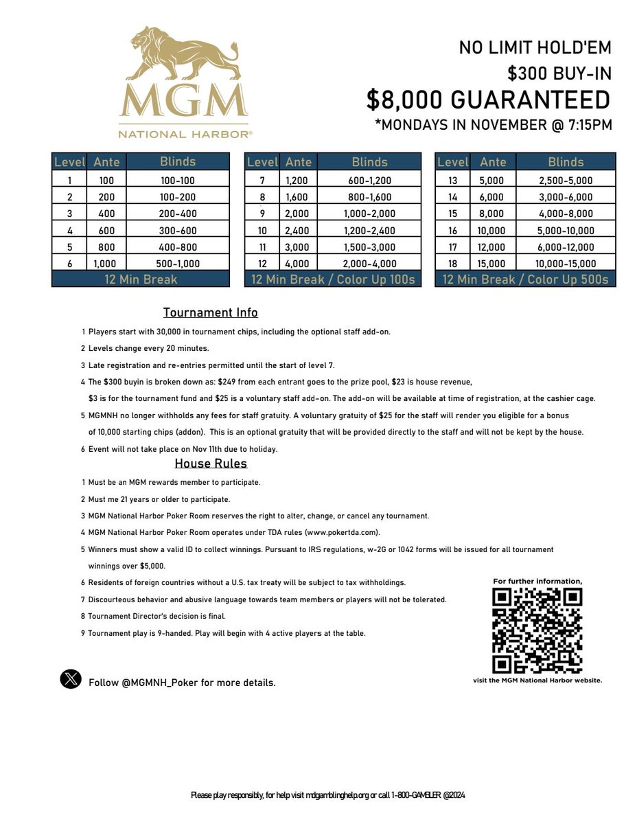 TDPat22's tweet image. Monday Tournaments @MGMNH_Poker:
💸💶💲💰💸💶💲💸
11:15AM: $200 NLH #Survivor - $4.5K GTD
💰💶💲💸💰💶💲💸
1:15PM: $1,100 NLH - @BetMGMPoker Fall Festival Championship - #FinalTable
💰💶💲💸💰💶💲💸
7:15PM: $300- #NLH - $8K GTD
#pokertournament #monumental