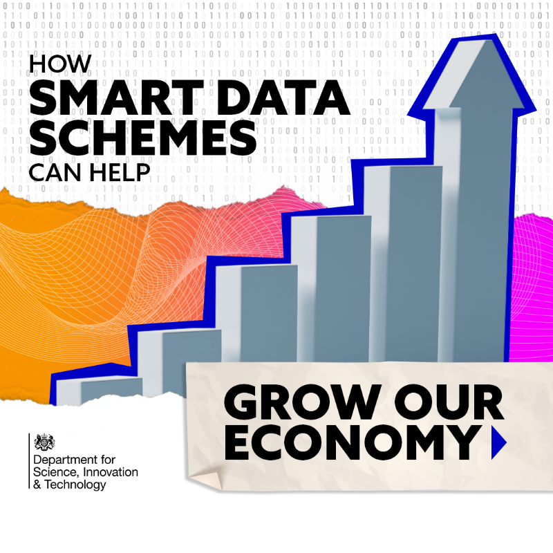 SciTechgovuk's tweet photo. Open banking is used by over 10 million people in the UK and has generated over 4,800 skilled jobs in the last year alone.

The Data Bill will expand smart data schemes like open banking to other sectors, kickstarting innovation, boosting competition and growing our economy.