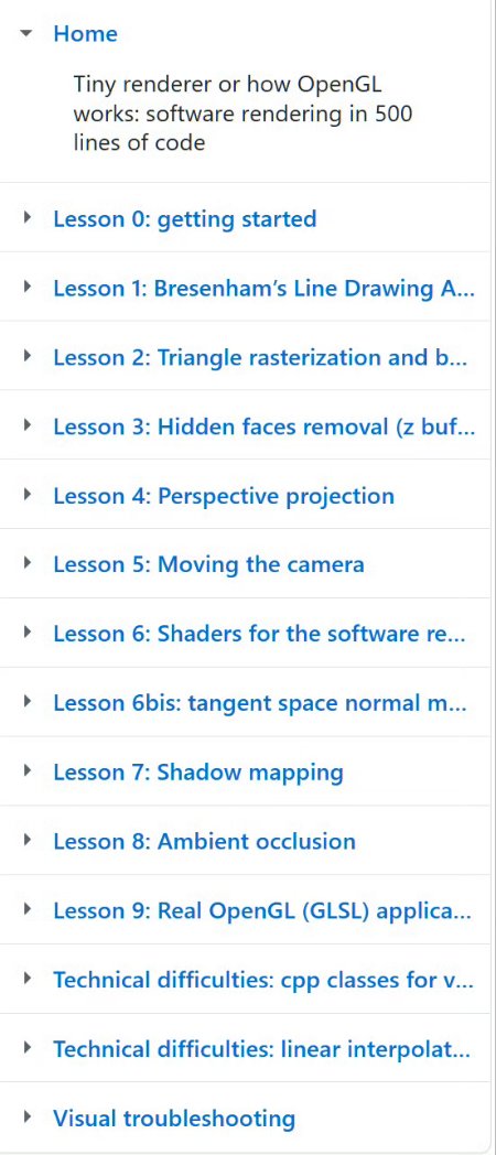 The author of the tutorial on GitHub (github.com/ssloy/tinyrend…) highlights the significance of mastering OpenGL for developing efficient 3D applications and offers guidance on creating a basic software renderer with minimal code.