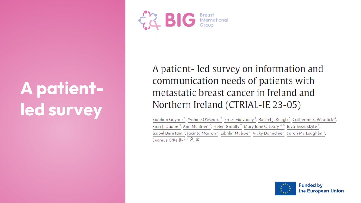 Breast International Group (@bigxresearch) on Twitter photo 👏 Congrats to <a href="/SiobhanGaynor/">Siobhan Gaynor</a> & co-authors on a patient-led survey on #MBC needs in 🇮🇪 ! 🔗 sciencedirect.com/science/articl…
And thank you, Siobhan, for 3 years of impactful work with the BIG #Patient Partnership Initiative! 🙌 <a href="/cancertrials_ie/">CancerTrialsIreland 🌈</a> <a href="/Seamusoreilly18/">Seamus O’Reilly MD PhD</a> <a href="/EU_HaDEA/">HaDEA</a> #EU4Health 👏 Congrats to <a href="/SiobhanGaynor/">Siobhan Gaynor</a> & co-authors on a patient-led survey on #MBC needs in 🇮🇪 ! 🔗 sciencedirect.com/science/articl…
And thank you, Siobhan, for 3 years of impactful work with the BIG #Patient Partnership Initiative! 🙌 <a href="/cancertrials_ie/">CancerTrialsIreland 🌈</a> <a href="/Seamusoreilly18/">Seamus O’Reilly MD PhD</a> <a href="/EU_HaDEA/">HaDEA</a> #EU4Health
