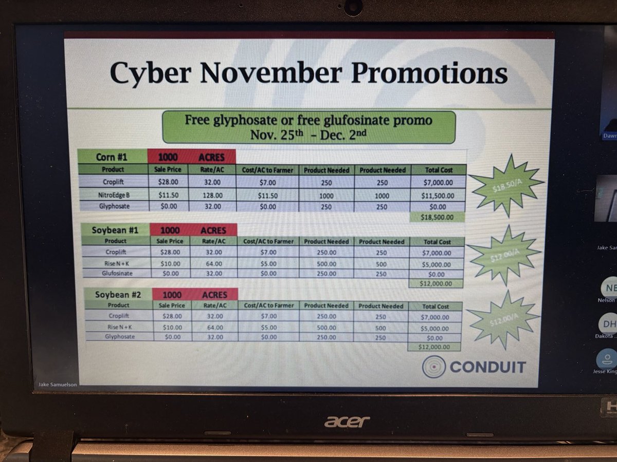 It’s that time of year.