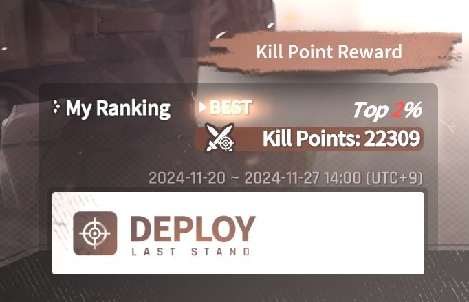 moccaneil's tweet photo. Reach 22k point~ Lol~

CounterSide Global : Last Stand Season 9 https://t.co/nXLHdp2CNI