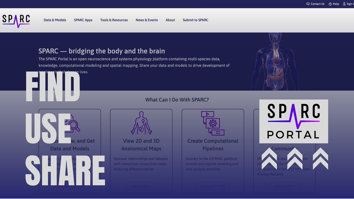 SPARC.science (@sparc_science) on Twitter photo The SPARC repository was developed to curate and publish high-quality datasets related to the autonomic nervous system. Now, all peripheral nervous system data can be hosted. Learn more and contribute your data on the SPARC Portal. sparc.science #NIH_SPARC #OpenData The SPARC repository was developed to curate and publish high-quality datasets related to the autonomic nervous system. Now, all peripheral nervous system data can be hosted. Learn more and contribute your data on the SPARC Portal. sparc.science #NIH_SPARC #OpenData