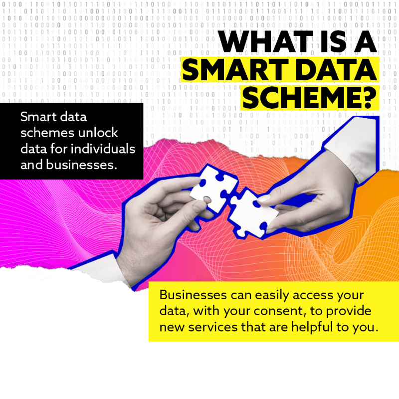 SciTechgovuk's tweet photo. Open banking is used by over 10 million people in the UK and has generated over 4,800 skilled jobs in the last year alone.

The Data Bill will expand smart data schemes like open banking to other sectors, kickstarting innovation, boosting competition and growing our economy.