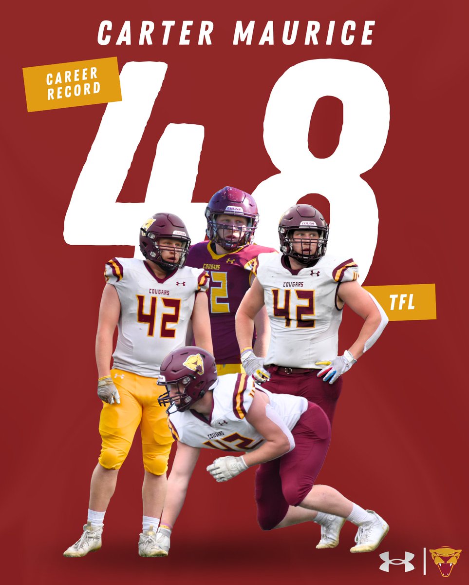Minnesota Morris Football tweet media