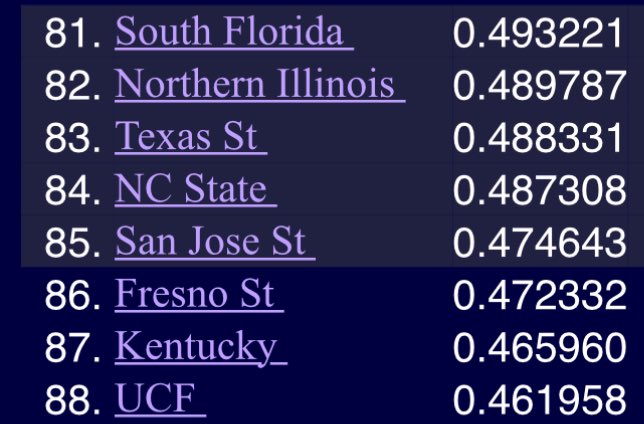 USFBULLS69 tweet media