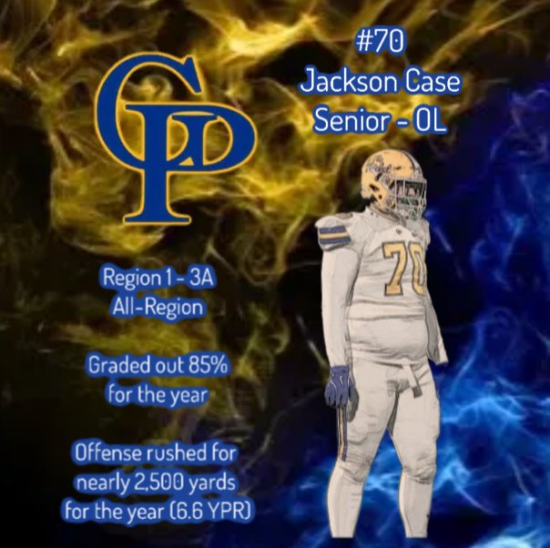 Congratulations <a href="/Jackson_Case70/">Jackson Case</a> 1st Team All-Region!