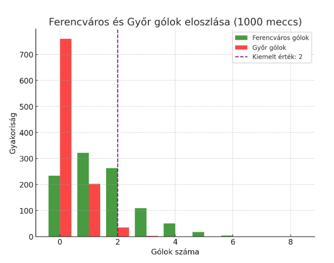 Deáki Péter tweet media