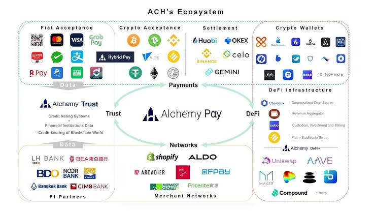 cryptohakan 🇹🇷 tweet media