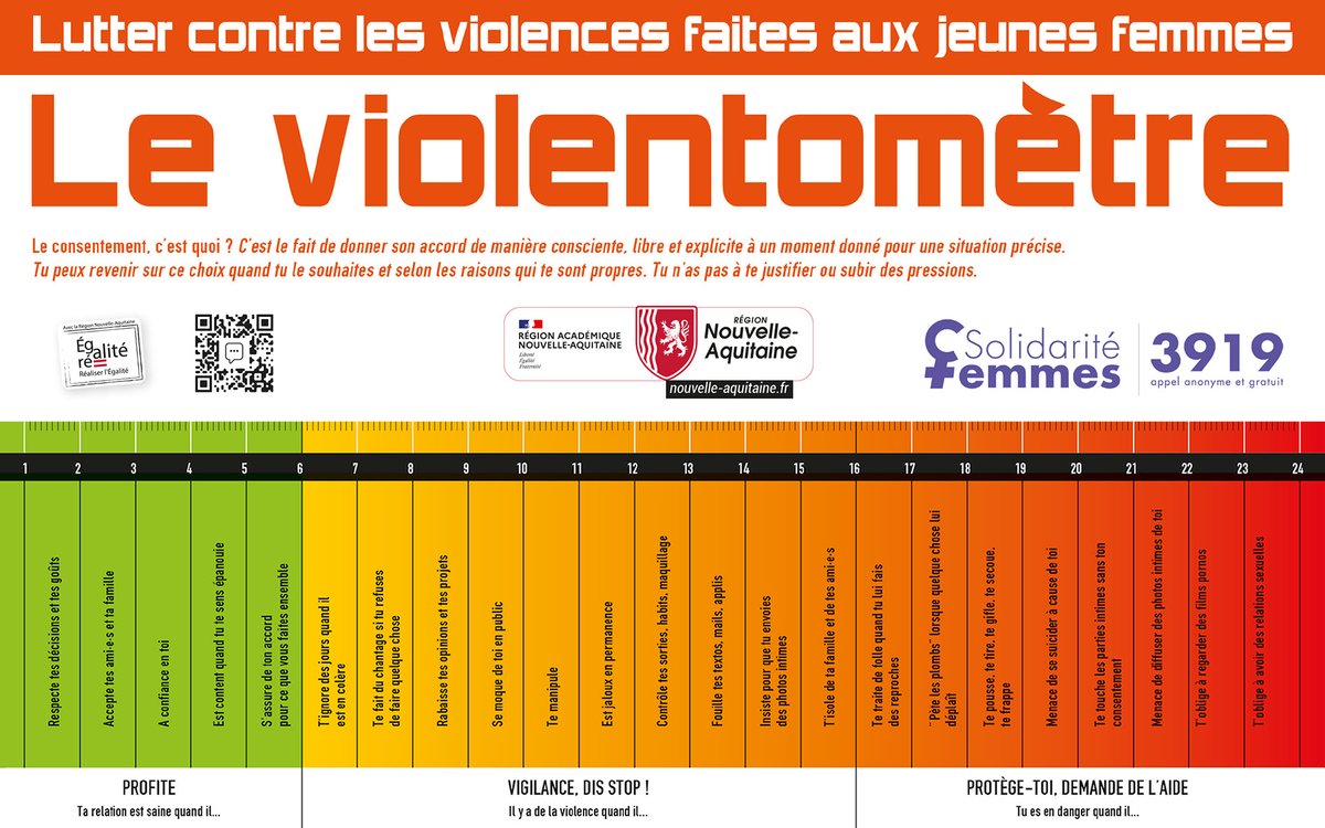 #nerienlaisserpasser | En ce 25 novembre, Forte mobilisation des personnels de la Dsden pour dire NON aux violences faites aux femmes  👉 ac-poitiers.fr/la-dsden-chare…
📱3919