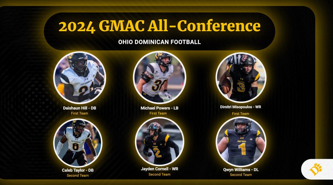2024 All-GMAC

Congrats to all of our guys, who earned All-GMAC this fall!

#LetsHunt🐾
#ChopWood