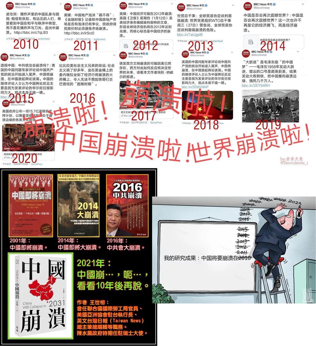 zi9038's tweet photo. @torontobigface 从12年说到现在，我就说你们反贼能不能把日期定的准一点？每次都信你们，结果最后都没发生，反贼们！快用你那无敌的美国爸爸去想想办法呀 https://t.co/HI4MdKQ1RE