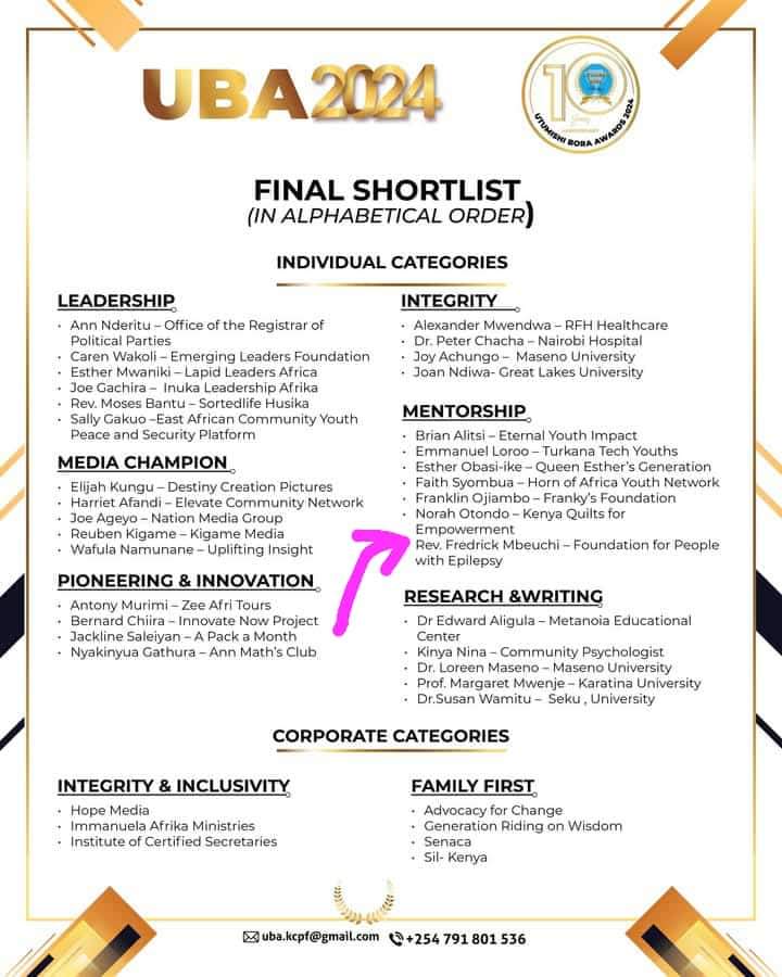 To God be the Glory!!

The Mercy House for Girls with Disability Initiative a flagship program of Foundation for People with Epilepsy has made it on the final list of  nomination for Utumishi Bora Awards by Kenya Christian Professional Forum under the Mentorship category.