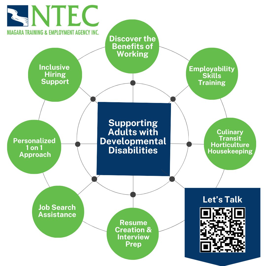 Do you know an adult with developmental disabilities looking for work? 

NTEC can help 

Connect with us today! ntec.ntec-nss.com