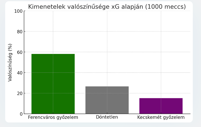 Deáki Péter tweet media