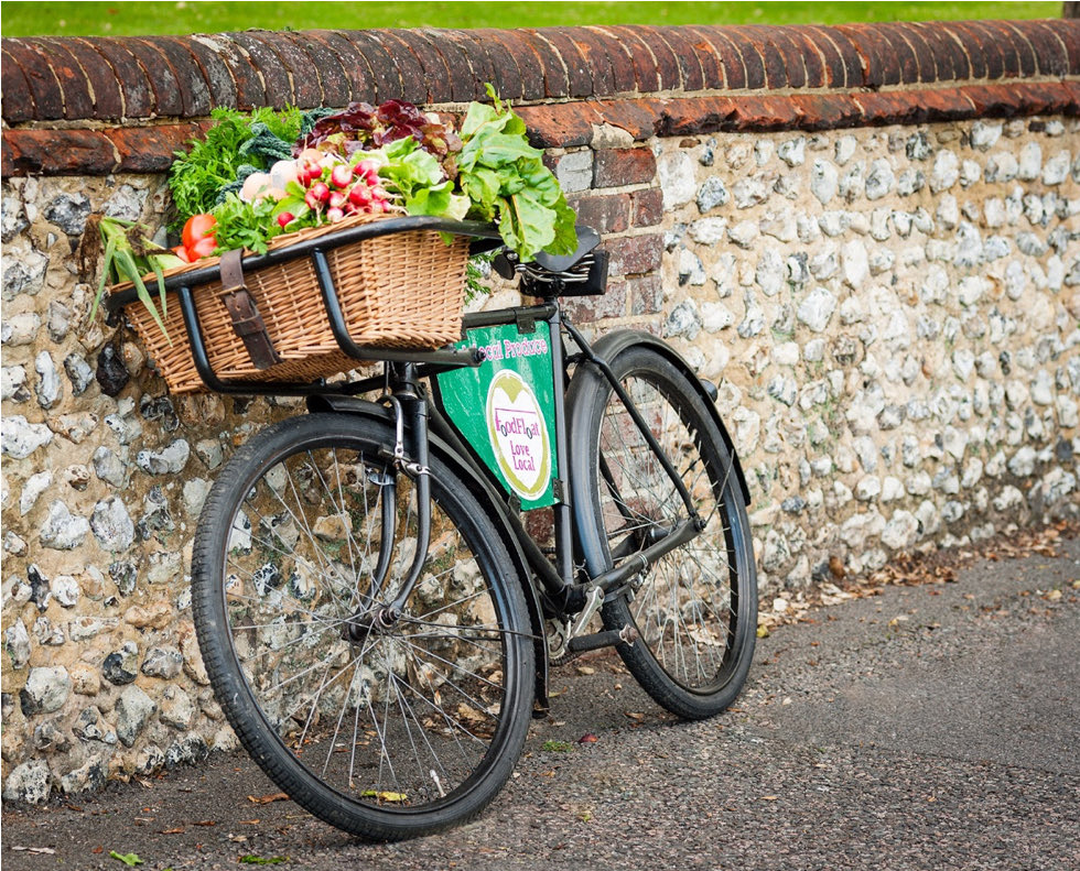 FoodFloat tweet media