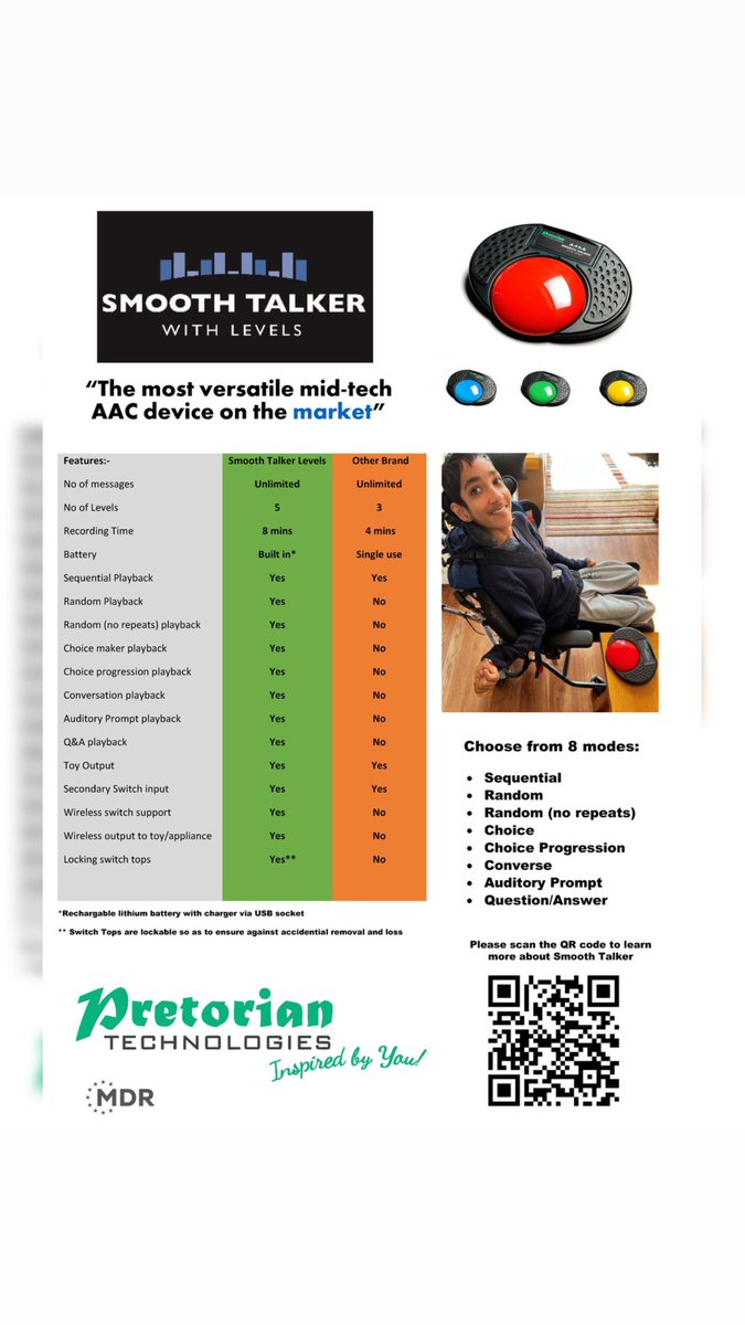 PretorianTech (@pretoriantech) on Twitter photo Smooth Talker with Levels is as simple or as complex as you need it to be! Scan the QR code or click the link below and see the benefits that Smooth Talker with Levels can bring to AAC!
pretorianuk.com/simplyworks-sm…
#aac #assistive technology #AACdevice
<a href="/PretorianTech/">PretorianTech</a> Smooth Talker with Levels is as simple or as complex as you need it to be! Scan the QR code or click the link below and see the benefits that Smooth Talker with Levels can bring to AAC!
pretorianuk.com/simplyworks-sm…
#aac #assistive technology #AACdevice
<a href="/PretorianTech/">PretorianTech</a>
