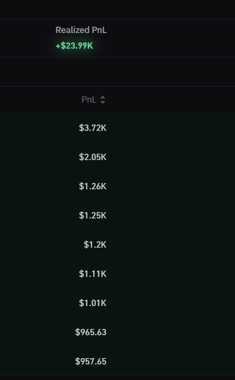 cccwithrock's tweet photo. You don't need to be an experienced TRADER.  

Bullx made me 24k in 10 days. 

 Let me show you the how,  🧵 https://t.co/qIlGcHlFAK