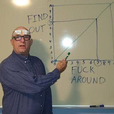 J0K3Roffl's tweet photo. Circle-jerking with such an americuck plan may sound orgasmic now.. 
but better start this campaign on #Dec_6 for post-nut clarity. 

🚩 https://t.co/dYADt9xejN