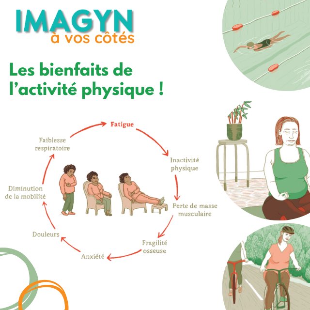 Briser le cercle vicieux de la fatigue !

Depuis l’annonce du diagnostic jusqu’à votre rétablissement, elle est omniprésente. La fatigue physique et mentale que vous ressentez est NORMALE, mais elle peut vous enfermer dans un cercle vicieux si vous vous y abandonnez.