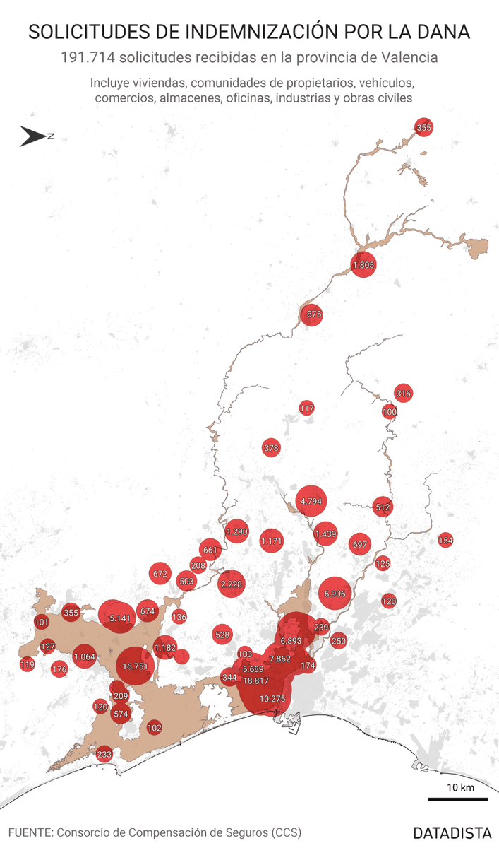 La DANA podría alcanzar los 3.500 millones de euros en indemnizaciones por parte del Consorcio de Compensación de Seguros

Será la catástrofe más importante a la que se ha enfrentado el sector asegurador en España