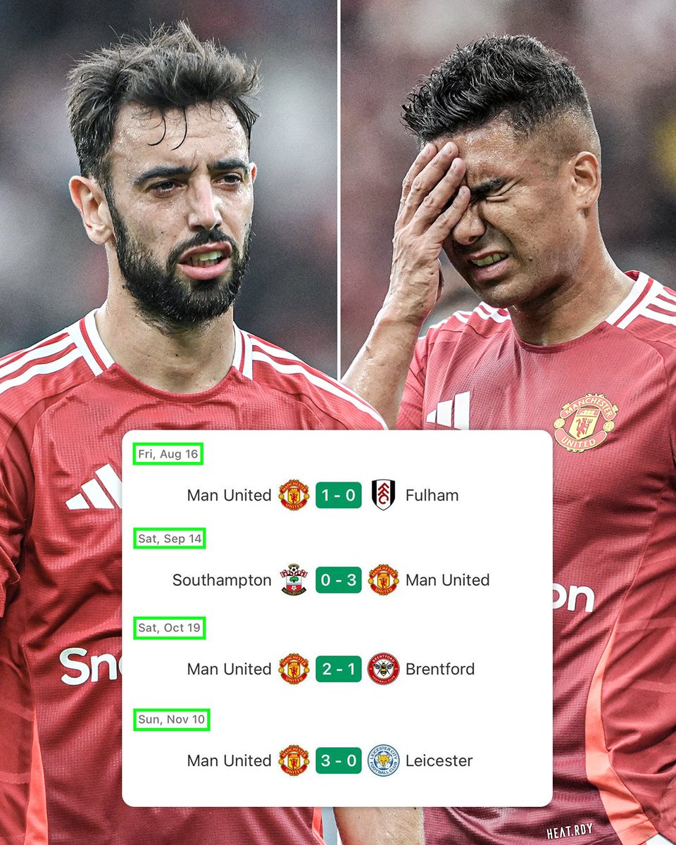 ESPNFC's tweet photo. Man United have only won one game per month in the Premier League so far this season 😳 https://t.co/tiSrJxXbqY