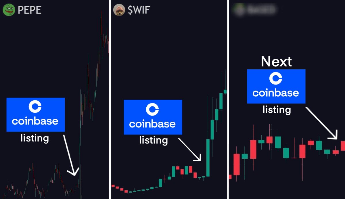 COINBASE JUST ANNOUNCED THEIR NEXT LISTINGS🚨

$WIF and $PEPE delivered 400x gains after listing.

New Coinbase listings can skyrocket by 10x-50x once they’re announced.

These 5 tokens can be next theCoinbase listings👇