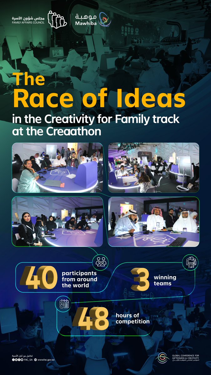 FAC_SA's tweet photo. #BeyondCreativeMinds copitition kicks off now, in the track "Creativity for the Family" Creathon, sponsored by the #Family_Affairs_Council. https://t.co/CRY72625WT