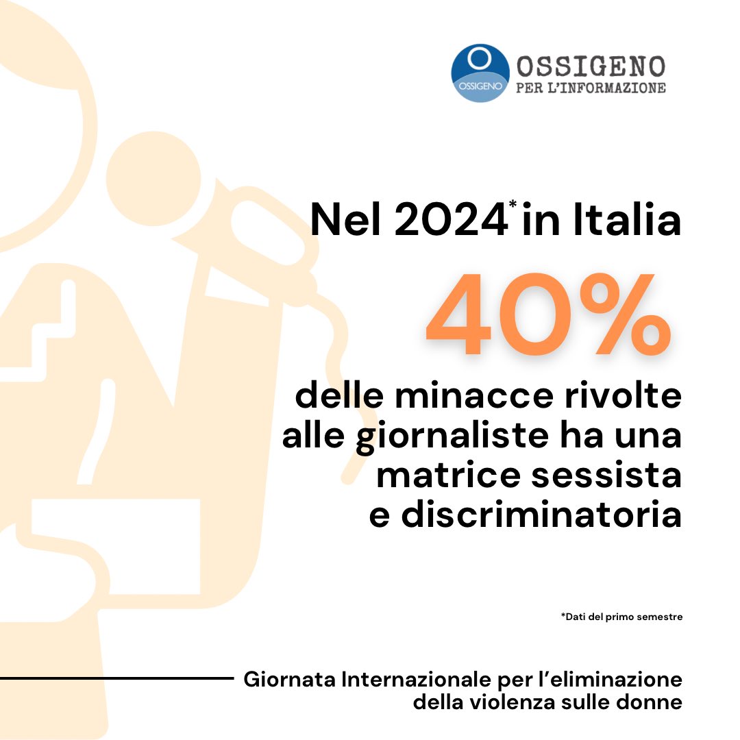ossigenoinfo's tweet photo. Sei sei giornalista, sei due volte bersaglio. 
I dati di Ossigeno sulle minacce di genere presentati al Forum @Giornaliste di Bari in occasione della Giornata contro la violenza sulle donne:

https://t.co/cjbuEGcay4 https://t.co/nt8wPWO4bP