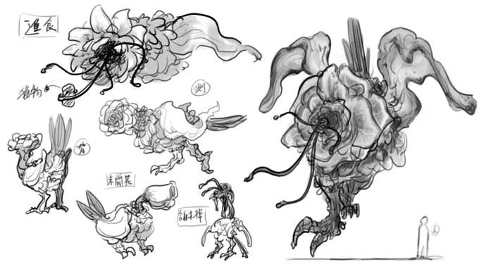 創作 