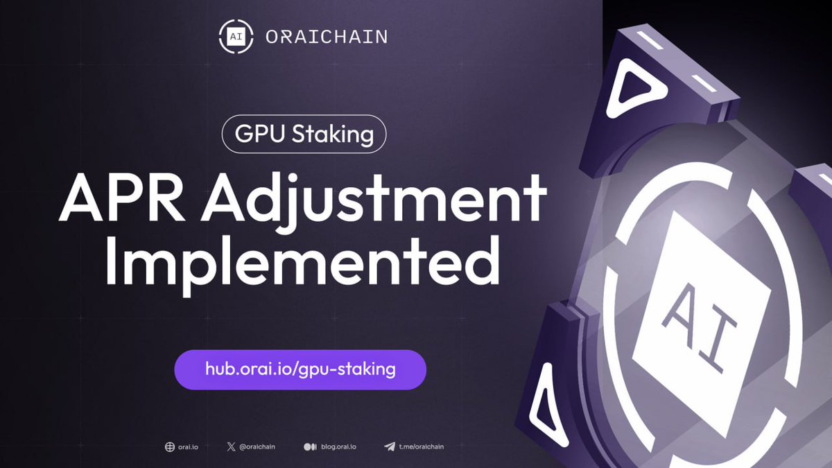 oraichain's tweet photo. Oraichain GPU Staking: APR Adjustment Implemented ✔️

We’re excited to announce that the APR for GPU staking has been successfully adjusted! We hope this update makes your staking experience (and rewards 😎) even better. 

🌟 Start staking here: https://t.co/MkQQk7s9gr 

$ORAI $scORAI