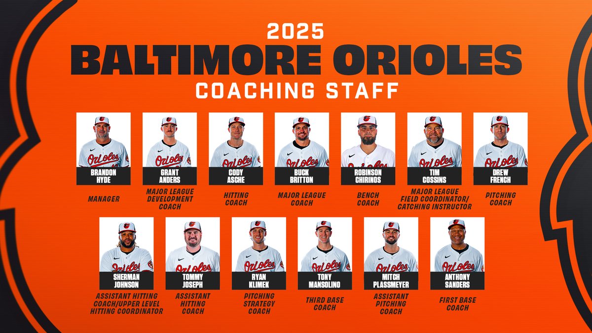 Introducing our 2025 Major League coaching staff!