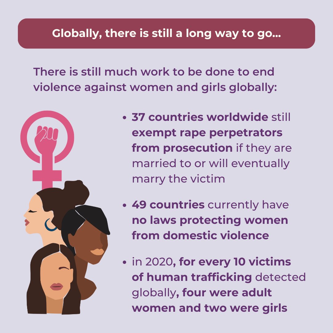 Violence against women and girls is a global human rights crisis. On this International Day for the Elimination of Violence Against Women, let’s stand united to demand accountability, amplify advocacy, and invest in prevention. 

It’s time to end this injustice ❤️‍🩹 #IDEVAW