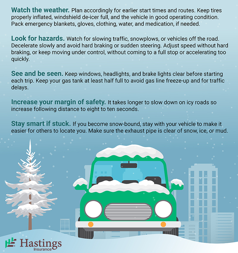 The cold months are approaching and it's time to start thinking about driving in the winter conditions. Thank you to our friends at Hastings Insurance for providing Winter Driving Safety tips. For more information you can visit hastingsmutual.com/docs/default-s….