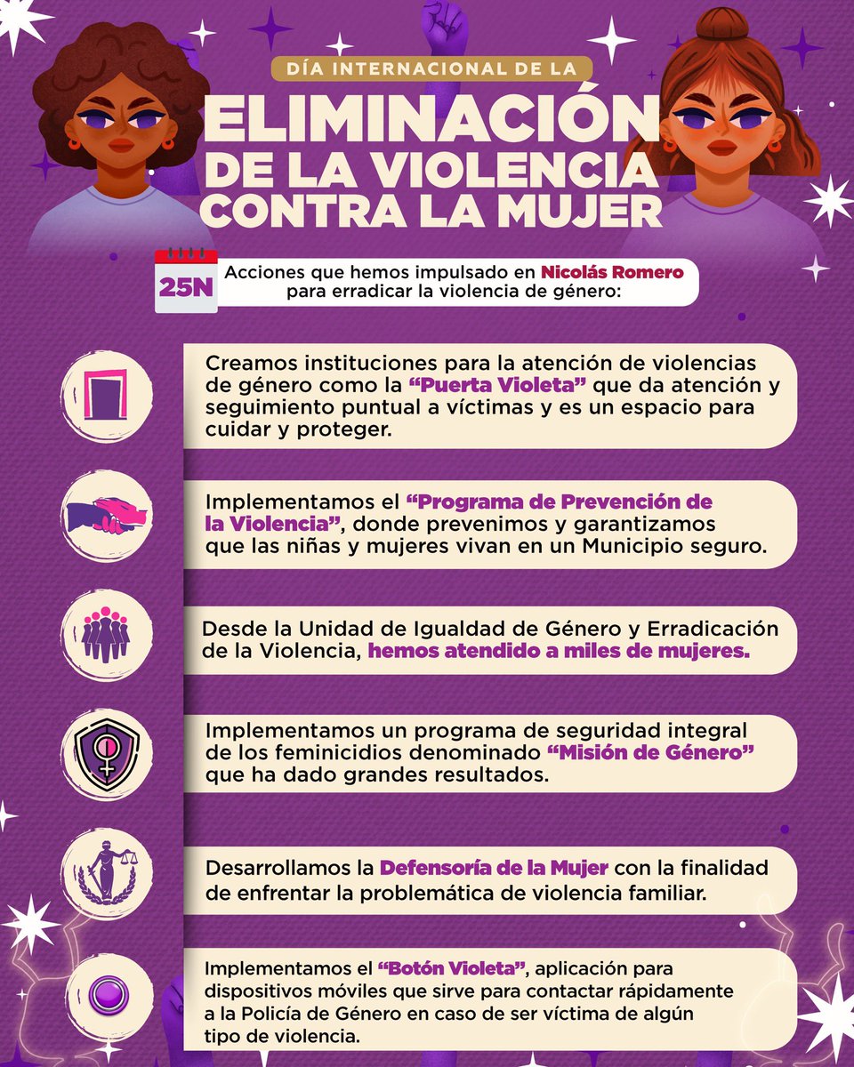 Con acciones decididas, en Nicolás Romero trabajamos por un Municipio de igualdad sustantiva y seguiremos impulsando diversas estrategias y medidas para que una vida libre de violencia sea una realidad para todas. #25N 💜