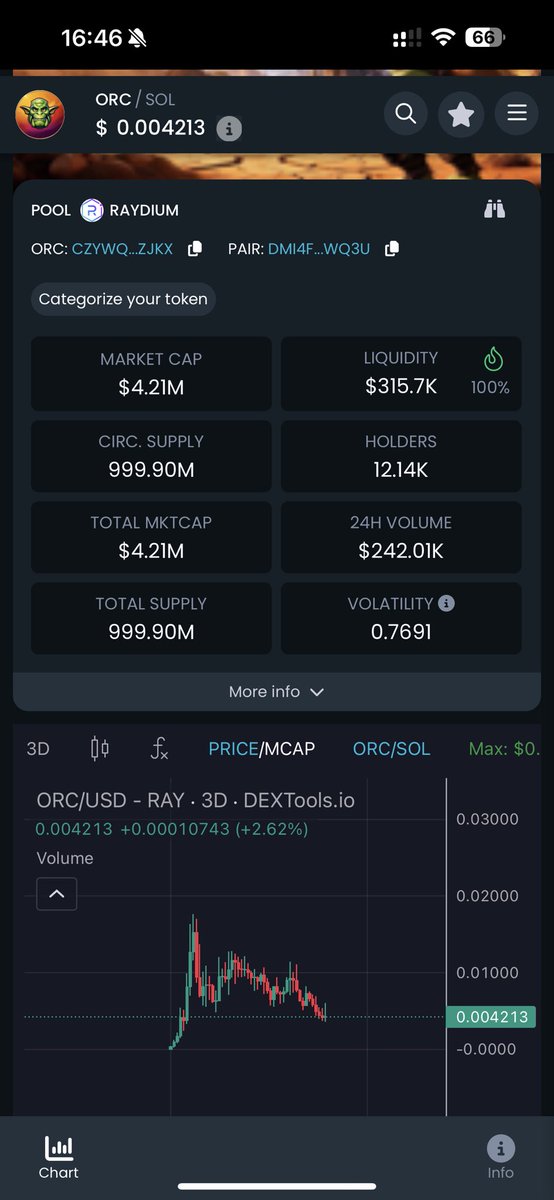 💎 LOW CAP GEM ALERT - $ORC 💎 <a href="/everyone/">Everyone</a>

🧬 Project Name: ORC
💎 Token Ticker: ORC

📊 Current Market Cap: $4.1 million 

💰 Current Price: $0.0041
💰 Entry Price: $0.0041 - $0.005

📈 HODL Strategy: Short-term

🎯 Take Profits Targets (TP):

➤TP1: $0.007
➤TP2: $0.01
➤TP3: