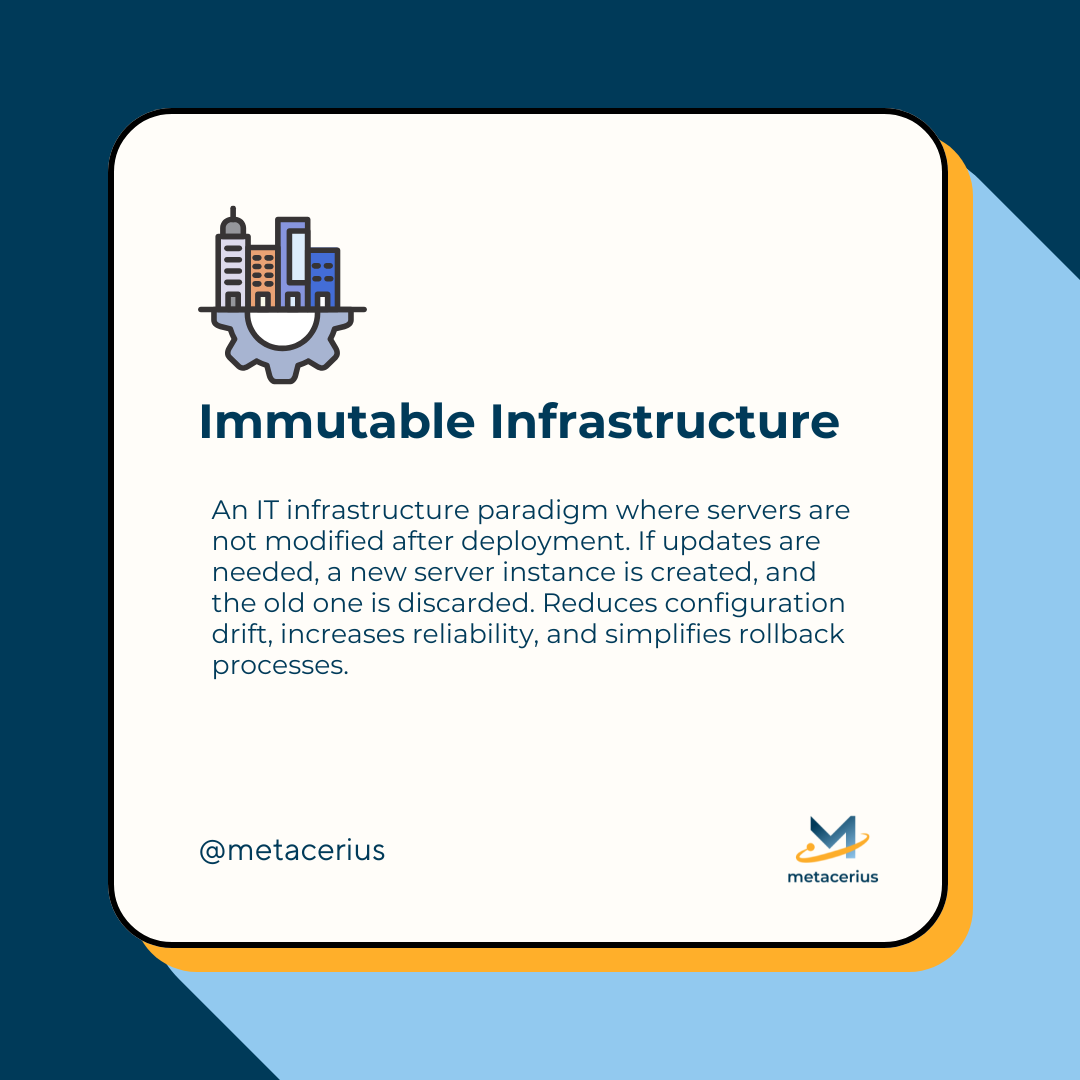 metacerius's tweet image. Say goodbye to server configuration headaches! Immutable Infrastructure ensures servers are never modified after deployment, boosting reliability and simplifying updates. 🚀
#DevOps #CloudTech #ImmutableInfrastructure
👉 Visit the link in our bio to learn more.